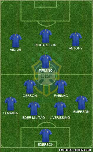 Brazil Formation 2021