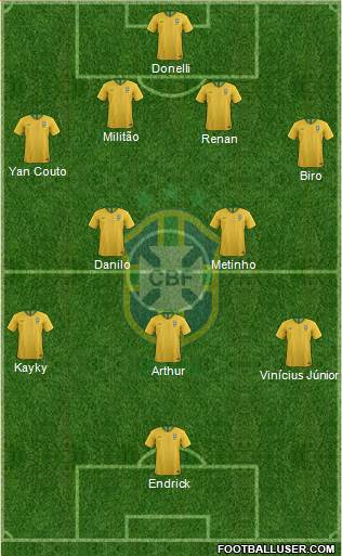 Brazil Formation 2021