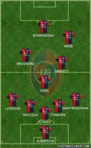 Cagliari football formation