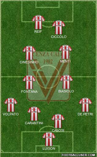 Vicenza football formation