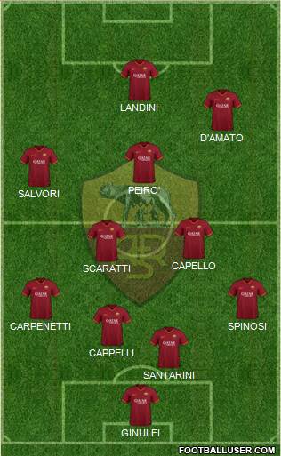 AS Roma Formation 2021