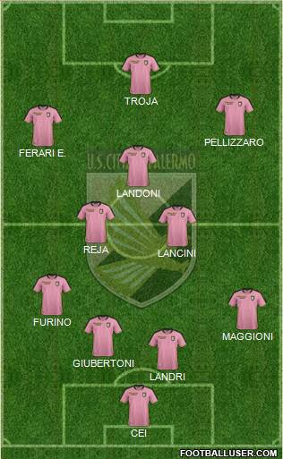 Città di Palermo Formation 2021