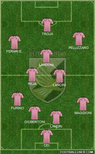 Città di Palermo football formation