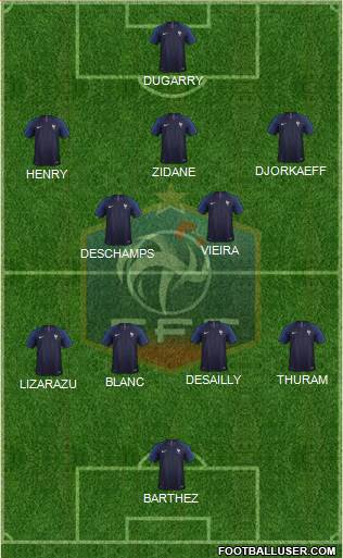 France Formation 2021