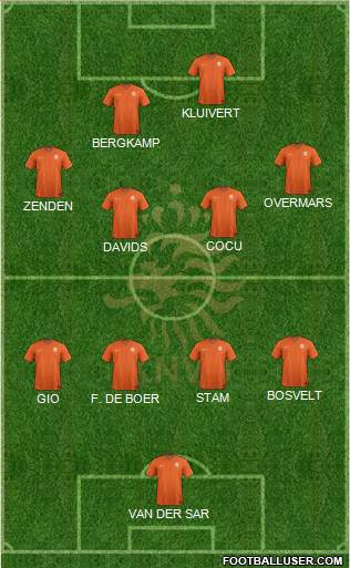 Holland Formation 2021