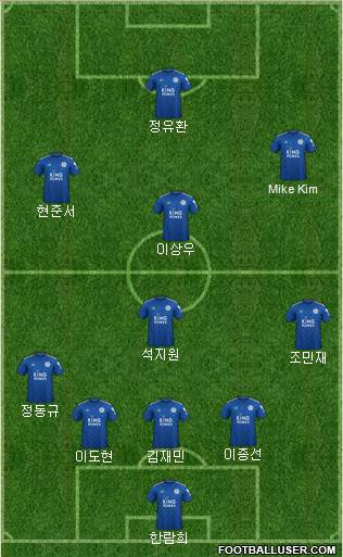 Leicester City Formation 2021