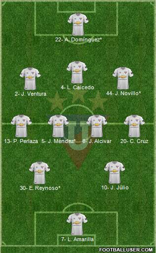 LDU de Quito 3-4-2-1 football formation