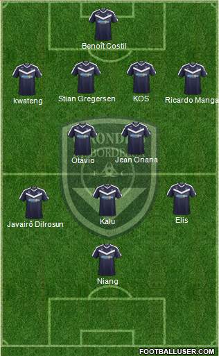 FC Girondins de Bordeaux Formation 2021