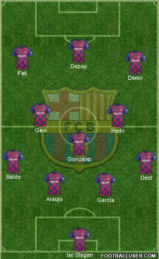 F.C. Barcelona Formation 2021