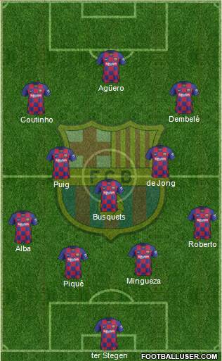 F.C. Barcelona Formation 2021