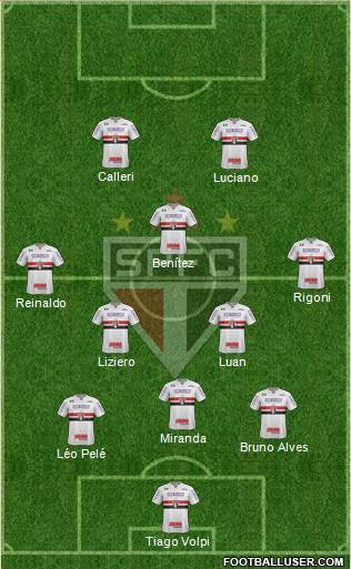 São Paulo FC Formation 2021