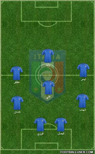 Italy Formation 2021