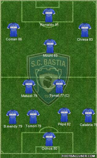 Sporting Club Bastia Formation 2021