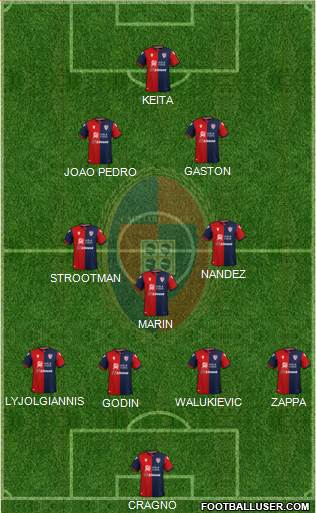 Cagliari football formation