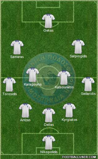 Greece Formation 2021