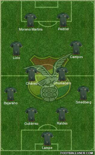 Bolivia Formation 2021