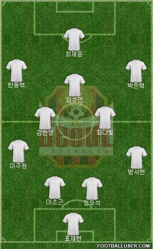 FC Seoul football formation