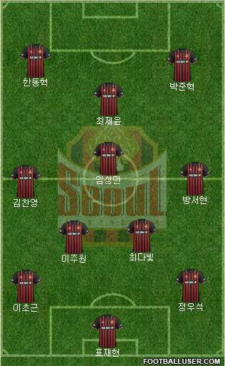 FC Seoul Formation 2021