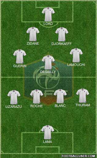 France Formation 2021