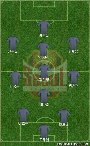 FC Seoul Formation 2021