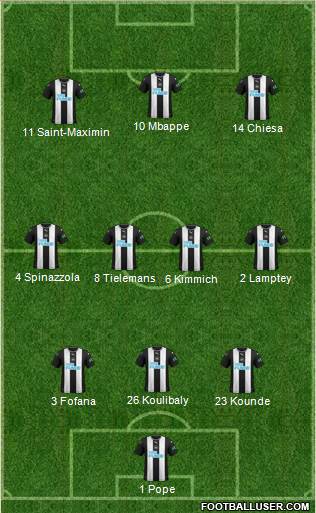 Newcastle United Formation 2021