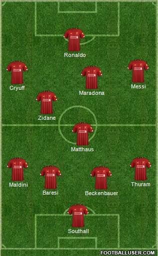 Liverpool Formation 2021