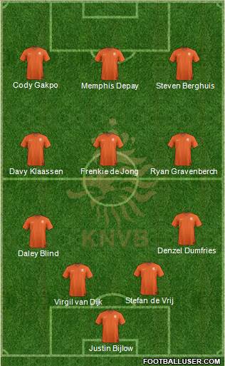 Holland Formation 2021