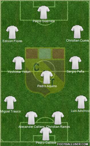 Atlético Torino Formation 2021