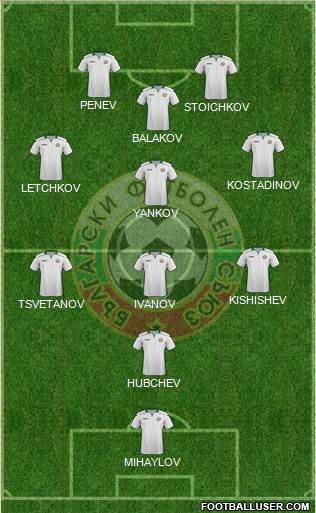 Bulgaria football formation