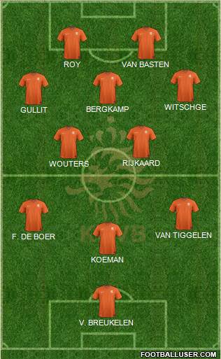 Holland Formation 2021