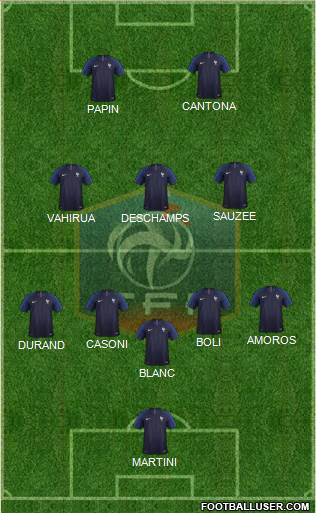 France Formation 2021