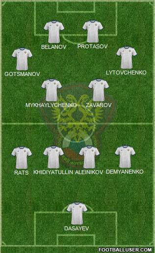 Russia Formation 2021