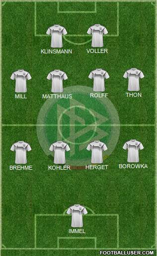 Germany Formation 2021