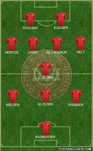 Denmark Formation 2021