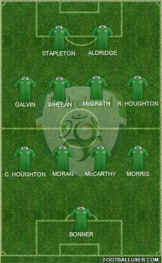 Ireland Formation 2021