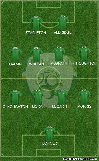 Ireland 4-4-2 football formation