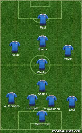 U.S.A. Formation 2021
