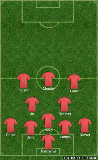 Oxford United Formation 2021