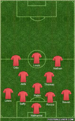 Oxford United Formation 2021