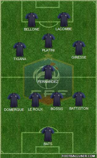 France Formation 2021