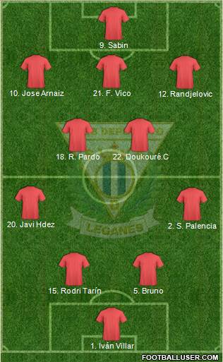 C.D. Leganés S.A.D. 4-2-3-1 football formation