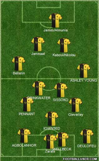 Watford Formation 2021
