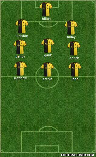Watford Formation 2021