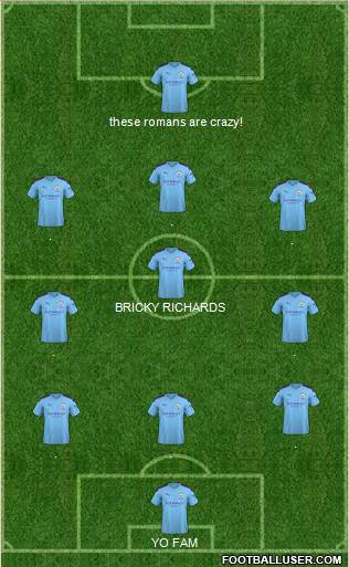 Manchester City Formation 2021