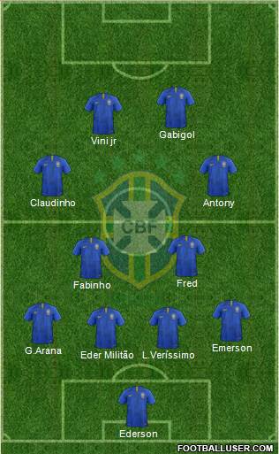 Brazil Formation 2021