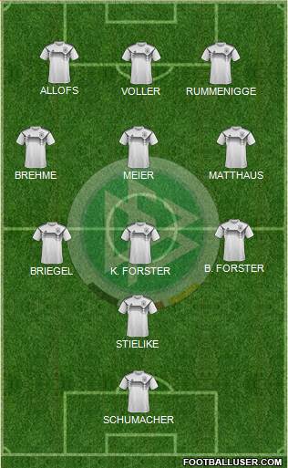 Germany Formation 2021