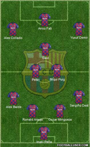 F.C. Barcelona Formation 2021