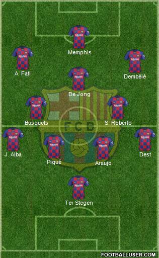 F.C. Barcelona Formation 2021