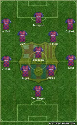 F.C. Barcelona Formation 2021