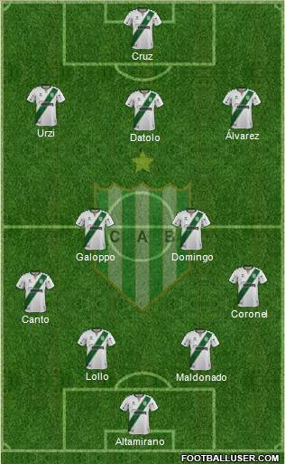 Banfield Formation 2021